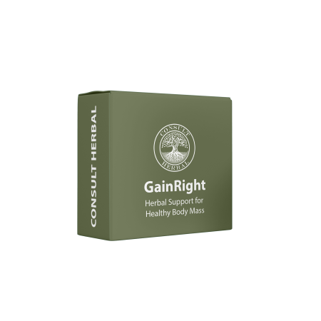 GainRight